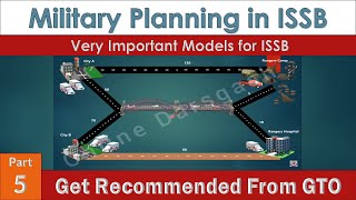 05 | Military Planning Practice | Group planning in ISSB | ISSB preparation Online Darsgaah