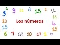 I'm Bilingual! Spanish Vocabulary for Kids LESSON 4: Numbers / Números 1 - 20