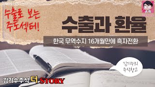 2023년 상반기 글로벌시장 상승률, 한국 수출입 동향과 품목별 흐름