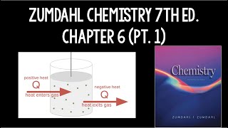 Zumdahl Chemistry 7th ed. Chapter 6 (Pt. 1)