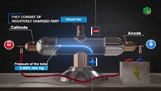 கதோட்டுக் கதிர்ப் பரிசோதனை | Cathode Rays Experiment | Atomic Structure | Unit 1 | Tamil Chemistry