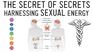 Sexual Transmutation Explained: How to Convert Sex Into Spiritual Energy | Practice & Benefits