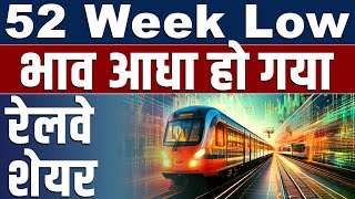 52 Week Low | RITES भाव आधा हो गया है ! क्या RITES में ख़रीदारी का सही समय है? सपोर्ट लेवल क्या हैं?