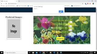 Iris flower Classification || Machine Learning Project || Python Project