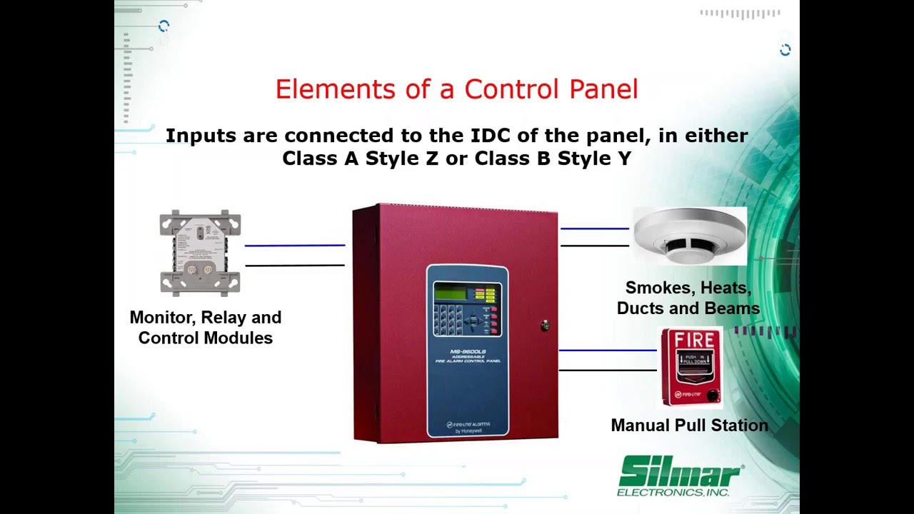 Fire Training Youtube