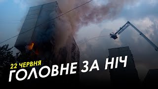 Атака по Україні, вибух у Києві та фінансова підтримка партнерів - головне за ніч