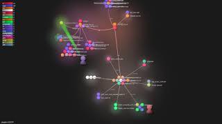 darglein/ADOP - Grource visualisation