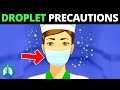 Droplet Precautions (Infection Control) | Medical Definition