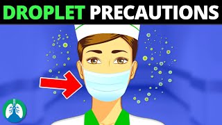 Droplet Precautions (Infection Control) | Medical Definition