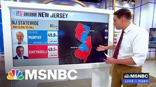 Murphy Takes Slight Lead In New Jersey As Some Votes Remain To Be Counted