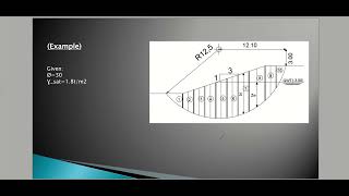 07-Slope Stability (Bishop - Junbo - Tailor Methods) | Soil Mechanics and Foundations