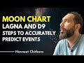 Chandra Kundali (Moon Chart) Vs Lagna and D9 (Navamsha Chart) | Steps to accurately Predict Events