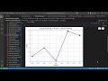 Create Line Graphs in Python with Matplotlib | Step-by-Step Tutorial