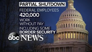 Partial government shutdown likely to continue until after Christmas