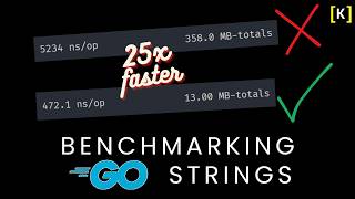 How To Improve Strings Performance in Go. Interesting Example with Strings Concat.