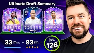 126 UT Draft Challenge #27
