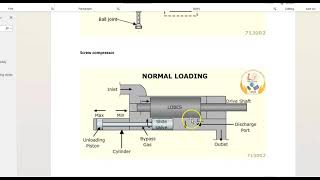 CAPACITY CONTROL METHODS OF RECI COMP