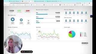 Brand24 2023 Review by BestB2BTools.com - Top 10 Best Social Media Management (SMM) Tools