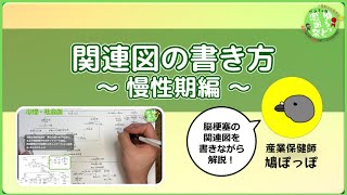 グラフィカゆるっと感謝祭「関連図の書き方　実演講座：③慢性期編」