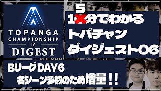 【ダイジェスト】 Bリーグ DAY6 第4期 TOPANGA CHAMPIONSHIP