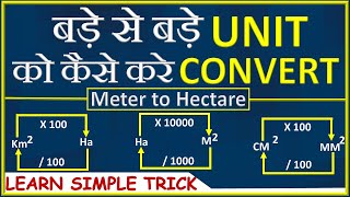 How to Convert Unit | Area conversion | Hectare | Acre | sq. m. | sq. ft. | Yard || By CivilGuruji