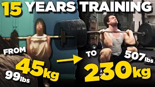 Clarence Kennedy Transformation - 15 Years of Training