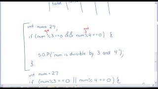 Boolean Operations 1of2