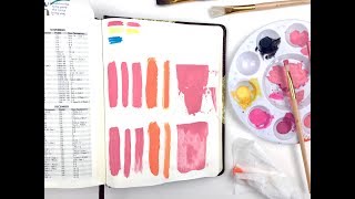 Different Techniques with Acrylic Paints for Bible Journaling Comparing with and without Gesso