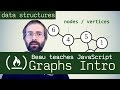 Graph Data Structure Intro (inc. adjacency list, adjacency matrix, incidence matrix)