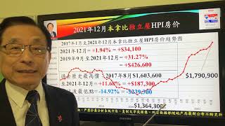 【免費訂閱】2021年12月《本拿比》房價大漲【技術分析大溫哥華房地產】Background music via https://www.FesliyanStudios.com