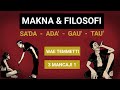 Filosofi Leluhur Bugis / Sada, Ada, Gau, TauProses Air Keabadian / Wae Temmetti