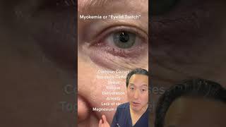What is Myokymia or Eyelid Twitching From?