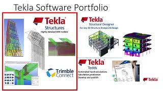 THE MOST COMPLETE CONSTRUCTION BIM TOOLS YOU NEED !