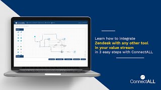 ConnectALL: Integrate Zendesk with Any Tool in Your Software Delivery Value Stream!