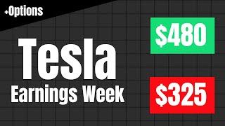 Tesla Stock Analysis | Earnings Week - Buy Or Sell? Tesla Price Prediction | Tesla Options Analysis