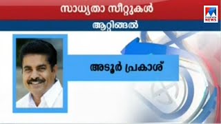 കോൺഗ്രസ് നാല് സിറ്റിങ് എംഎൽഎമാരെ ഇറക്കുമോ? ‘ജയപ്പേടി’യിൽ പാർട്ടി: ആശങ്ക | Loksabha election | Congre