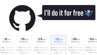 How to use GitHub pages to host simple sites for free (walkthrough)