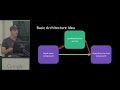 RxJS By Example (Animations with RxJS & Angular) ft. Ben Lesh