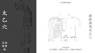 人体穴位054：太乙：腹胀肠鸣求太乙，按揉太乙穴2～3分钟，长期按摩，可改善胃病、心病等 20211103.mp4