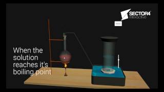 Interactive 3d Simulation Prototype