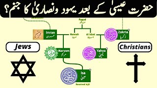 Hazrat Isa Family Tree | How Jews and Christians Related? | Nasheed by @calmislam