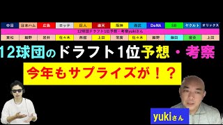 12球団のドラフト1位予想・考察【yukiさん7月号】今年もサプライズ指名あるか！？