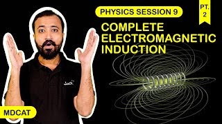 Electromagnetism II - Generators and Transformers