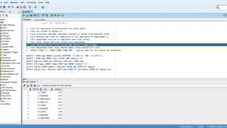 Basic SQL Operations | SCOTT/TIGER SCHEMA | ORACLE SQL | Part-3