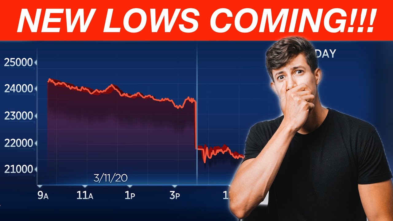 Stock Market Is About To Drop Youtube