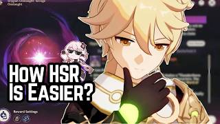 The Massive Problem with Genshin's Endgame