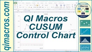 CUSUM Control Chart in Excel, with the QI Macros