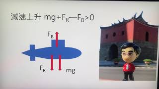 108 學測 自然科 物理 50. 一艘探勘潛艇失去推進動力，只能利用進水、排水以控制潛艇