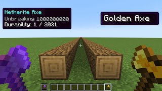 which will break faster?