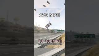 Wait For 300mph Cybertruck Vs Massive Speedbump